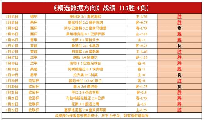 德约科维奇,百冠征程受,年轻选手夺,188bet金宝博体育官网,188BET,SPORTS,188bet金宝博体育中国官网,188BET体育平台,188bet金宝博体育服务