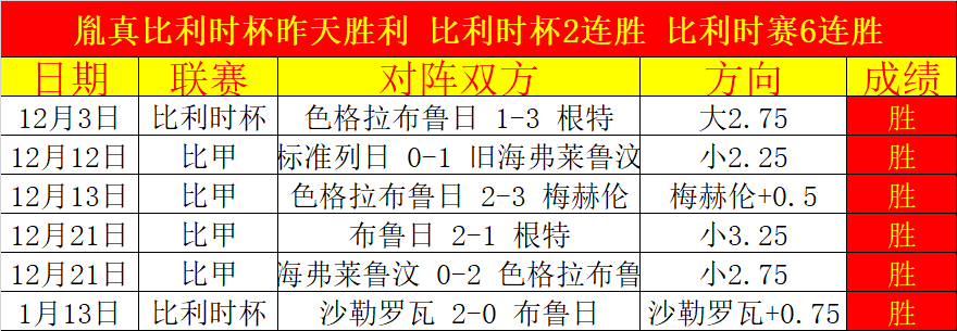 墨联豪取六,连胜,王者墨西哥,188bet金宝博体育官网,188BET,SPORTS,188bet金宝博体育中国官网,188BET体育平台,188bet金宝博体育服务
