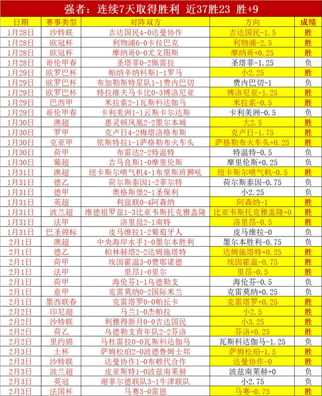 拉帕教练点,赞球队表现,虽对比赛结,188bet金宝博体育官网,188BET,SPORTS,188bet金宝博体育中国官网,188BET体育平台,188bet金宝博体育服务