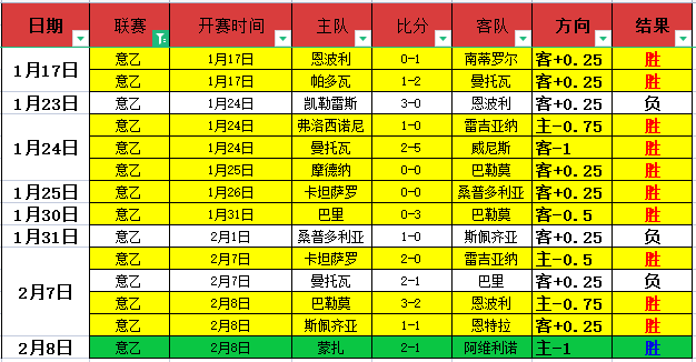 雷霆领跑官,方实力榜,湖人攀升至,188bet金宝博体育官网,188BET,SPORTS,188bet金宝博体育中国官网,188BET体育平台,188bet金宝博体育服务