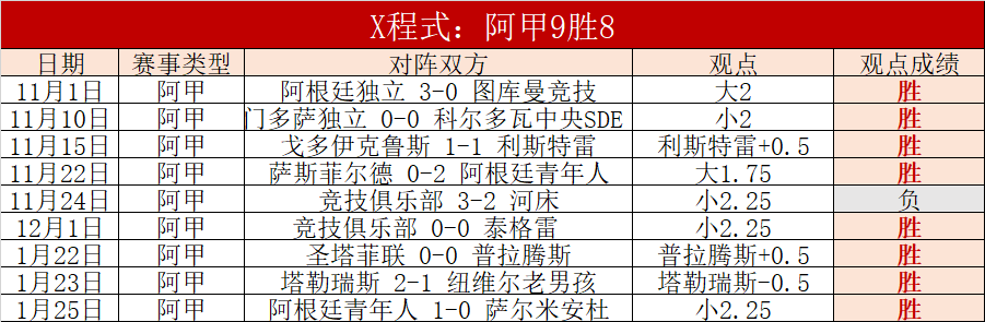 周五,赛程,骑士对战独,188bet金宝博体育官网,188BET,SPORTS,188bet金宝博体育中国官网,188BET体育平台,188bet金宝博体育服务
