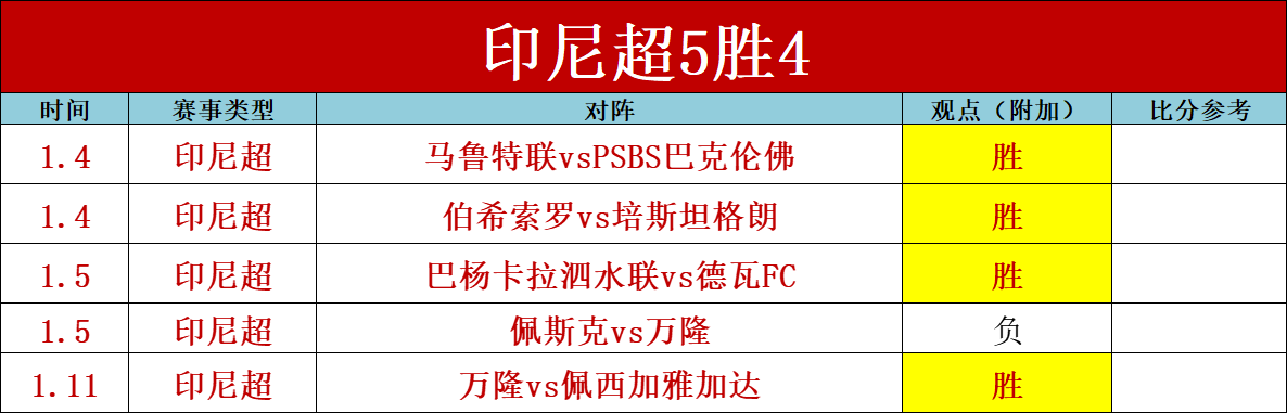 国足新星闪,耀征程,独树一帜技,188bet金宝博体育官网,188BET,SPORTS,188bet金宝博体育中国官网,188BET体育平台,188bet金宝博体育服务
