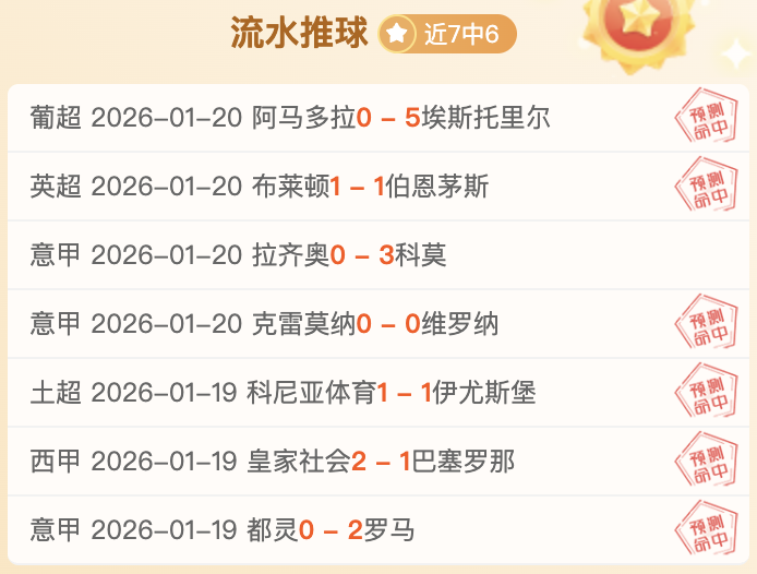 哈兰德失点,引争议,裁判判罚成,188bet金宝博体育官网,188BET,SPORTS,188bet金宝博体育中国官网,188BET体育平台,188bet金宝博体育服务