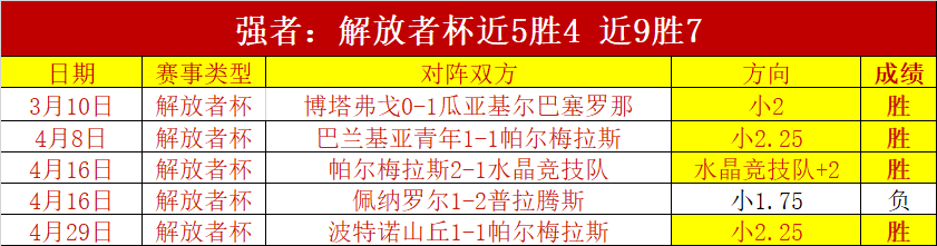 中国盲足队,勇闯决赛巅,央视网独家,188bet金宝博体育官网,188BET,SPORTS,188bet金宝博体育中国官网,188BET体育平台,188bet金宝博体育服务